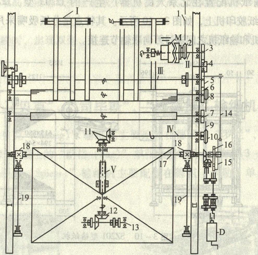 六、國(guó)產(chǎn)輸紙機(jī)